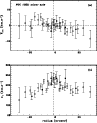 \begin{figure}
\par\includegraphics[width=8.5cm,clip]{4615fig2.ps}\end{figure}