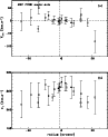 \begin{figure}
\par\includegraphics[width=8.5cm,clip]{4615fig3.ps}\end{figure}