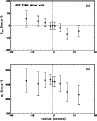 \begin{figure}
\par\includegraphics[width=8.5cm,clip]{4615fig4.ps}\end{figure}