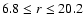 $6.8 \leq r \leq 20.2$