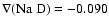 $\nabla(\rm Na ~D) = -0.090$