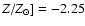 $Z/Z_{\odot}] = -2.25$