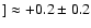 $] \approx +0.2 \pm 0.2$