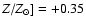 $Z/Z_{\odot}] = +0.35$