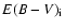 $E(B-V)_{\rm {i}}$