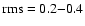 ${\rm rms} = 0.2{-}0.4$