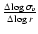 ${\Delta \log \sigma_{v} \over \Delta \log r}$