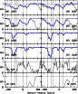 \begin{figure}
\par\includegraphics[width=7.5cm,clip]{5301fig17.eps}  \end{figure}