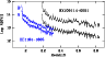 \begin{figure}
\par\includegraphics[width=4.5cm,angle=-90,clip]{5301fig1.eps} \end{figure}