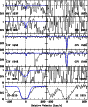 \begin{figure}
\par\includegraphics[width=7.7cm,clip]{5301fig3.eps} \end{figure}