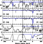 \begin{figure}
\par\includegraphics[width=7.5cm,clip]{5301fig4.eps} \end{figure}