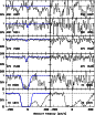 \begin{figure}
\par\includegraphics[width=7.5cm,clip]{5301fig5.eps} \end{figure}