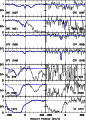 \begin{figure}
\par\includegraphics[width=7.5cm,clip]{5301fig8.eps} \end{figure}