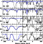 \begin{figure}
\par\includegraphics[width=7.5cm,clip]{5301fig10.eps}  \end{figure}