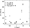 \begin{figure}
\par\includegraphics[width=9cm,clip]{5301fig15.eps} \end{figure}