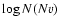 $\log N(N {\sc v})$