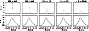 \begin{figure}
\par\includegraphics[width=16cm,clip]{5523_f06.ps}
\end{figure}