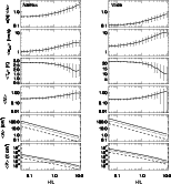 \begin{figure}
\par\includegraphics[width=13.5cm,clip]{5523_f10.ps}
\end{figure}