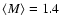 $\langle M\rangle =1.4$