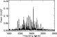 \begin{figure}
\par\includegraphics[height=4.85cm,width=7.3cm,clip]{5985fig2.ps}\end{figure}