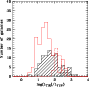 \begin{figure}
\par\includegraphics[angle=-90,width=7.8cm]{6685fig1.eps} \end{figure}