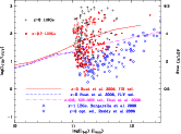 \begin{figure}
\par\includegraphics[angle=-90,width=14.5cm,clip]{6685fig2.eps} \end{figure}