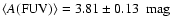 $\langle A({\rm FUV})\rangle=3.81 \pm 0.13 ~{\rm ~mag}$