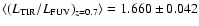 $\langle (L_{\rm TIR}/L_{\rm FUV})_{z=0.7}\rangle=1.660 \pm 0.042$