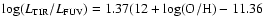 $\log(L_{\rm TIR}/L_{\rm FUV}) = 1.37 (12+\log({\rm O/H})-11.36$