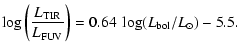 $\displaystyle \log \left( \frac{L_{\rm TIR}}{L_{\rm FUV}}\right) =
0.64~\log (L_{\rm bol}/L_{\odot}) - 5.5 .$