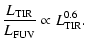 $\displaystyle \frac{L_{\rm TIR}}{L_{\rm FUV}} \propto L_{\rm TIR}^{0.6} .$