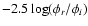 $-2.5 \log(\phi_r/\phi_i)$