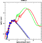 \begin{figure}
\par\includegraphics[width=7.5cm,clip]{7127fig6.eps}
\end{figure}