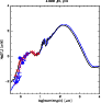 \begin{figure}
\par\includegraphics[width=8cm,clip]{7127fig13.eps}
\end{figure}