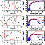 \begin{figure}
\par\includegraphics[width=8cm,clip]{7127fig14.eps}
\end{figure}