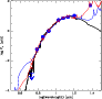 \begin{figure}
\par\includegraphics[width=8cm,clip]{7127fig16.eps}
\end{figure}