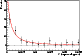 \begin{figure}
\par\includegraphics[width=7.15cm,clip]{7299f2}\end{figure}