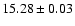 $15.28 \pm 0.03$