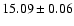 $15.09 \pm 0.06$