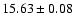 $15.63 \pm 0.08$