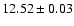 $12.52 \pm 0.03$