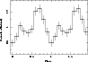 \begin{figure}
\par\includegraphics[angle=270,width=8.6cm,clip]{7383f2bw.ps} \end{figure}