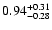 $0.94_{\rm -0.28}^{+0.31}$