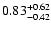 $0.83_{\rm -0.42}^{+0.62}$