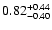 $0.82_{\rm -0.40}^{+0.44}$