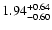 $1.94_{\rm -0.60}^{+0.64}$