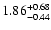 $1.86_{\rm -0.44}^{+0.68}$