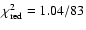 $\chi^2_{\rm red}=1.04/83$