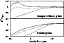 \begin{figure}
\par\includegraphics[angle=270,width=8cm,clip]{7385fi11.ps}\end{figure}