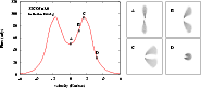 \begin{figure}
\par\includegraphics[angle=270,width=16.25cm,clip]{7385fi13.ps}\end{figure}